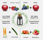 Portable Blender – Compact Personal Smoothie Maker