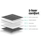 Weighted Blanket – Calming Heavy Blanket for Better Sleep