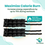 Adjustable Ankle Weights 1kg