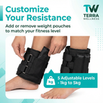 Adjustable Ankle Weights 1kg Pair – Strap-On Leg Weights