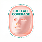 LED Face Mask – 7-Colour Light Home Beauty Device