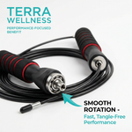 Speed Jump Rope – Adjustable Skipping Rope for Fitness & Boxing
