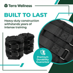 Adjustable Ankle Weights 1kg Pair – Strap-On Leg Weights
