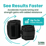Adjustable Ankle Weights 1kg Pair – Strap-On Leg Weights