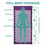 Acupressure Mat