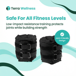 Adjustable Ankle Weights 1kg Pair – Strap-On Leg Weights