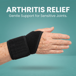 Wrist Support Brace