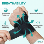 Wrist Support Brace – Adjustable Compression Wrist Wrap