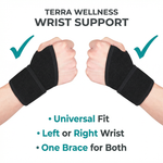Wrist Support Brace – Adjustable Compression Wrist Wrap