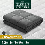Weighted Blanket