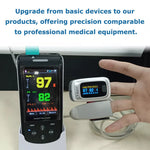 Pulse Oximeter – Track Blood Oxygen, Monitor Heart Rate