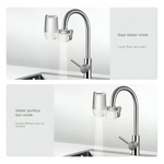 Tap Water Filter – Faucet-Mounted Purifier for Kitchen