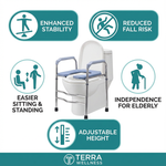 Raised Toilet Seat – Reduce Strain, Improve Bathroom Safety